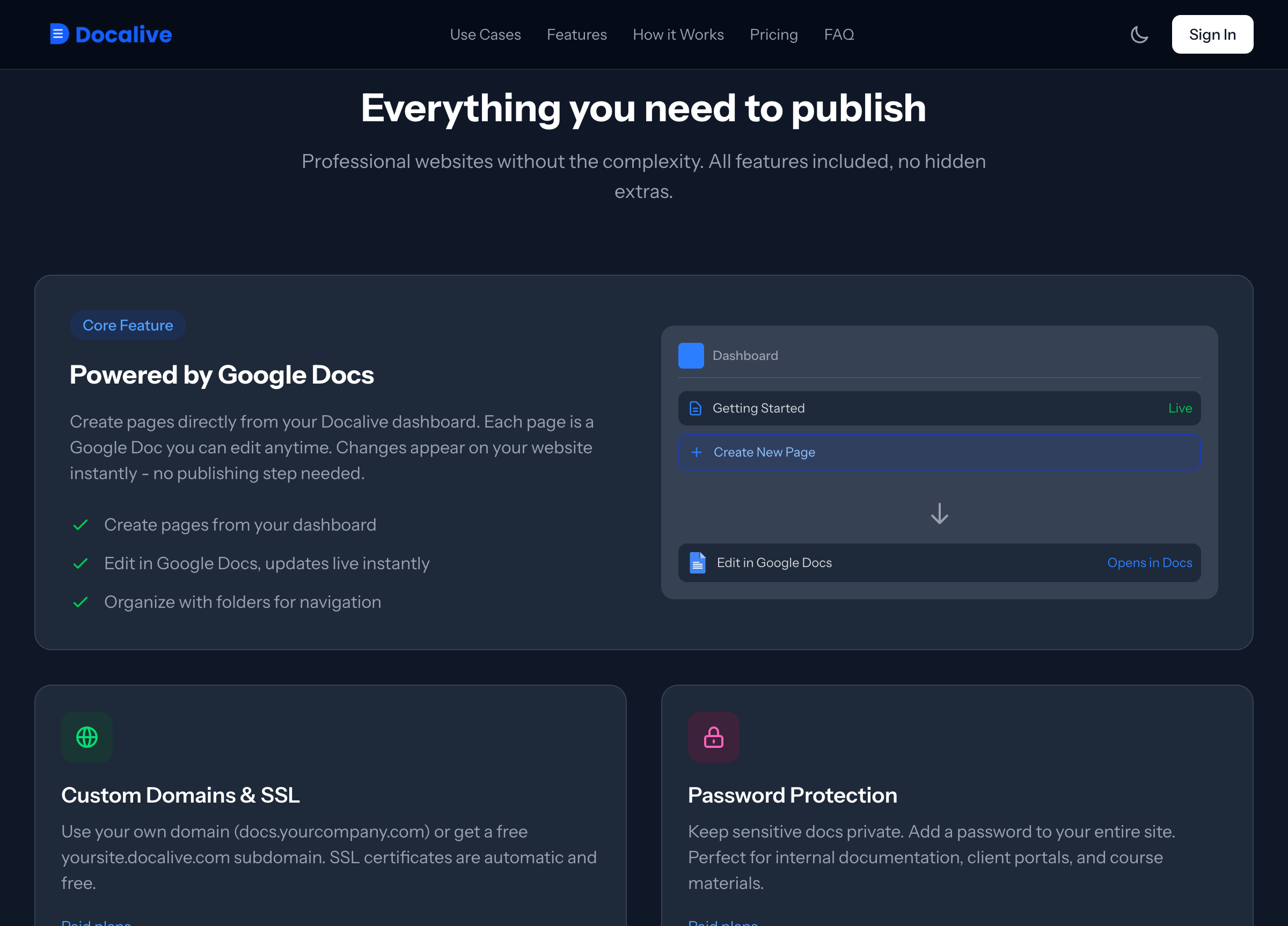 <b>Features.</b> Everything needed to publish