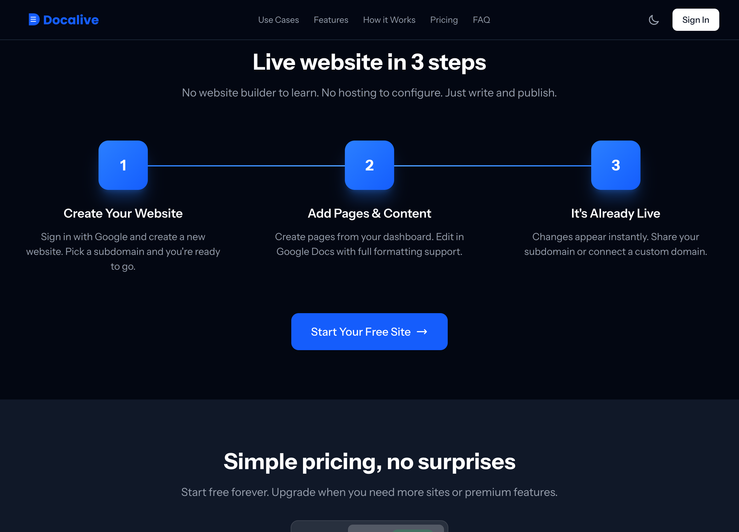 <b>The three-step publishing flow</b> as shown to new users